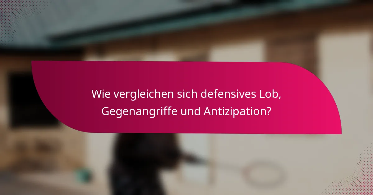 Wie vergleichen sich defensives Lob, Gegenangriffe und Antizipation?